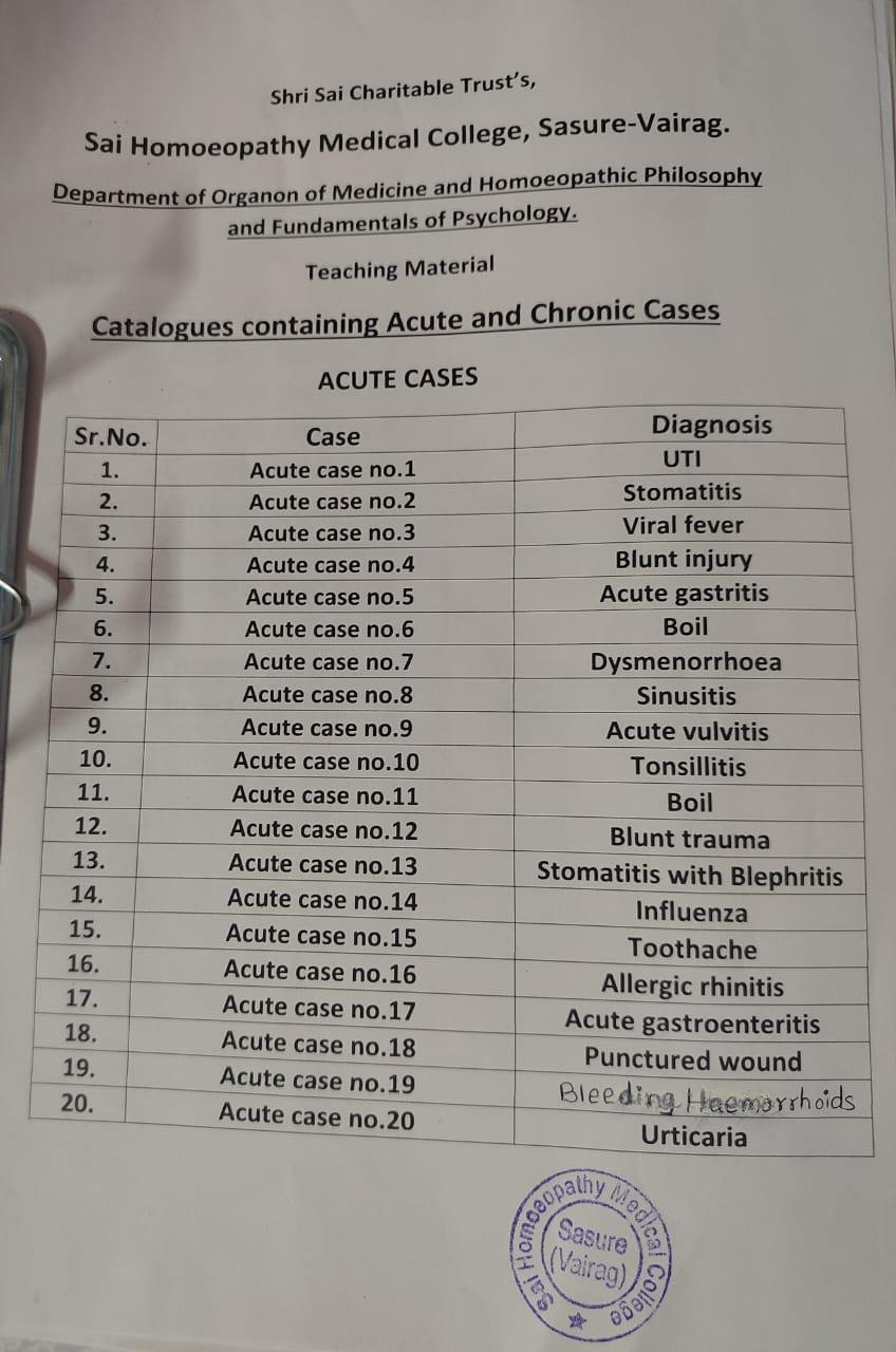 Organon Laboratory and Teaching Aids image